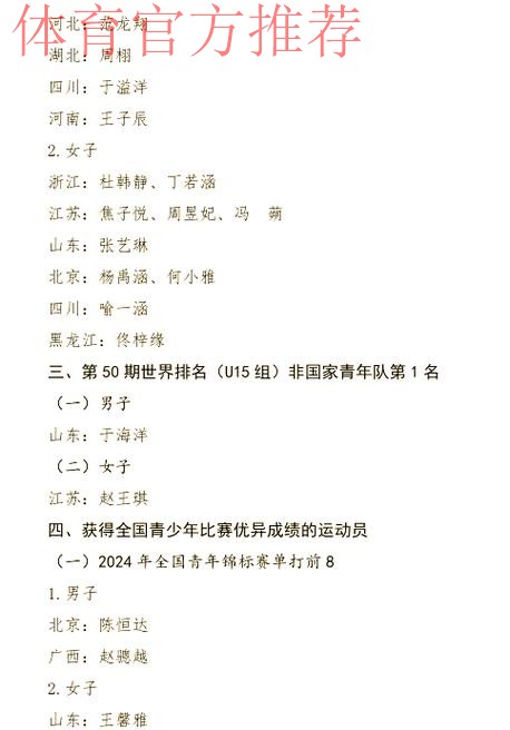 地掷球国家集训队选拔名单公布 地掷球国家集训队选拔名单公布