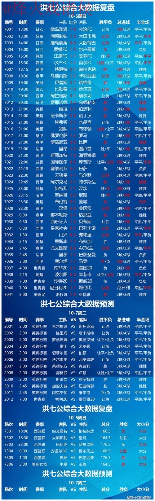 世界杯盘口网站官方推荐与分析 世界杯盘口网站官方推荐与分析