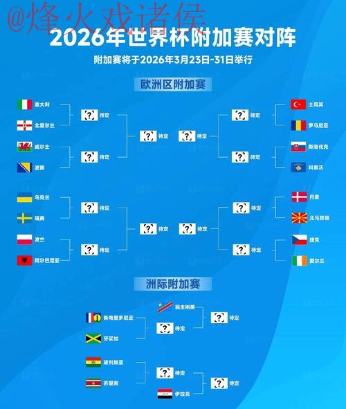 深入解析2026世界杯盘口技巧及其全新网址 深入解析2026世界杯盘口技巧及其全新网址