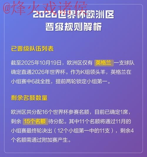 深入解析2026世界杯盘口技巧及其全新网址 深入解析2026世界杯盘口技巧及其全新网址